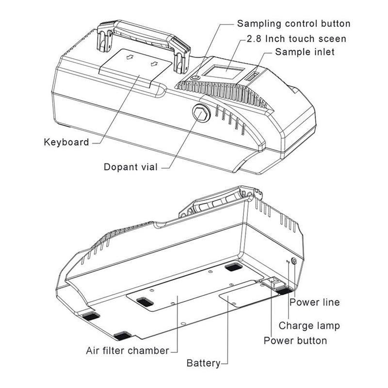 Detektor Jejak Bahan Peledak - Teknologi Tinggi untuk Keamanan Terpercaya-Portable Explosives Trace Detector - Image 4