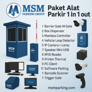 paket sistem parkir