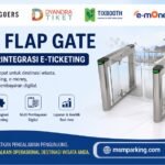 Akses wisata flap swing barrier