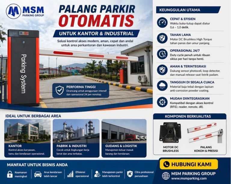 Palang Parkir Otomatis m