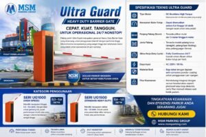 Palang parkir highspeed