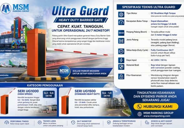 Palang parkir highspeed