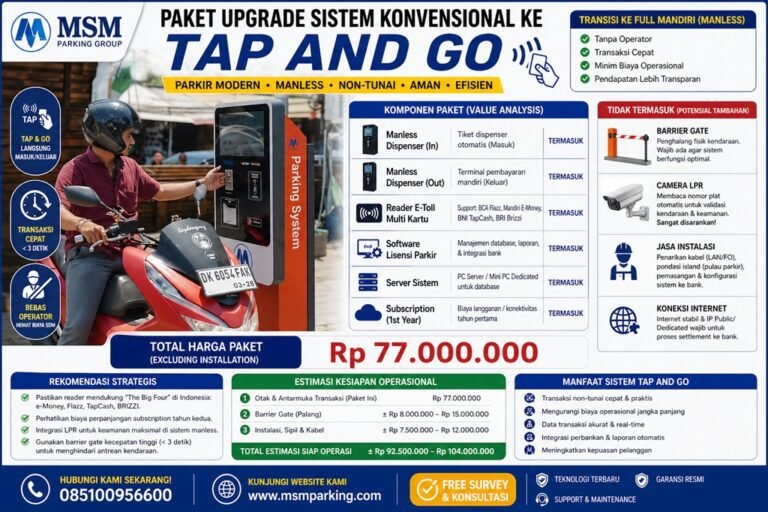 sistem parkir tap and go upgrade