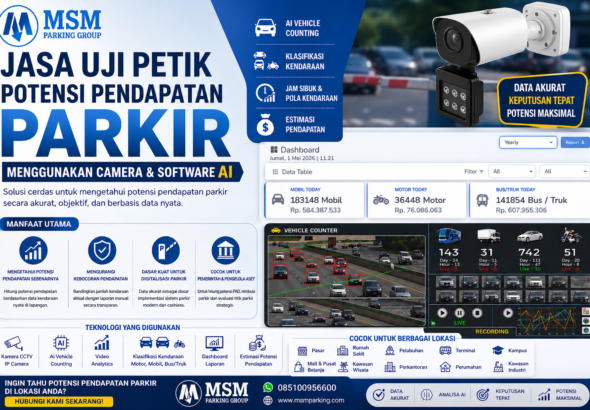 Jasa uji petik