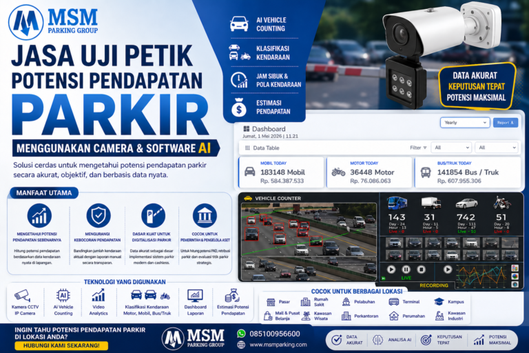 Jasa uji petik