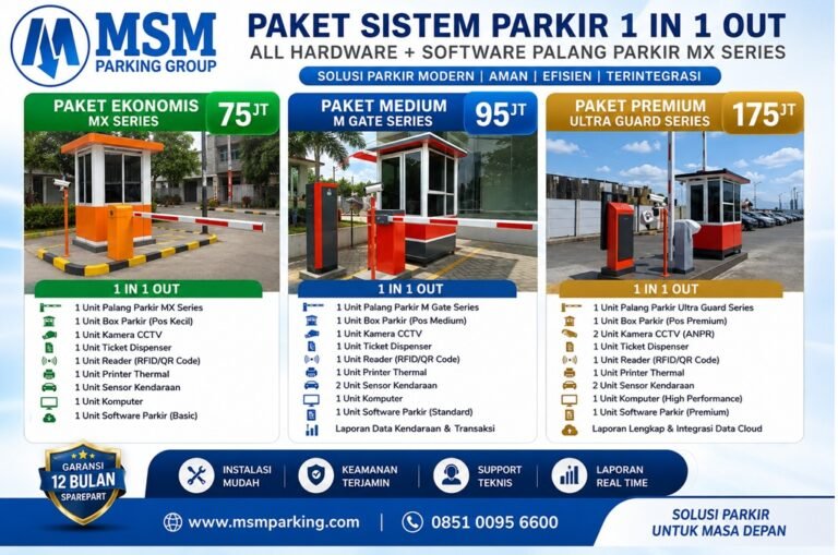 Paket Promo sistem Parkir