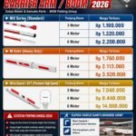 Pricelist Arm Palang parkir Harga Part Palang Parkir Terbaru 2026 – Barrier Arm / Boom MSM Parking