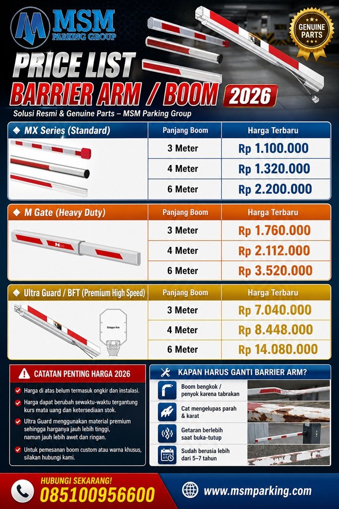 Pricelist Arm Palang parkir Harga Part Palang Parkir Terbaru 2026 – Barrier Arm / Boom MSM Parking